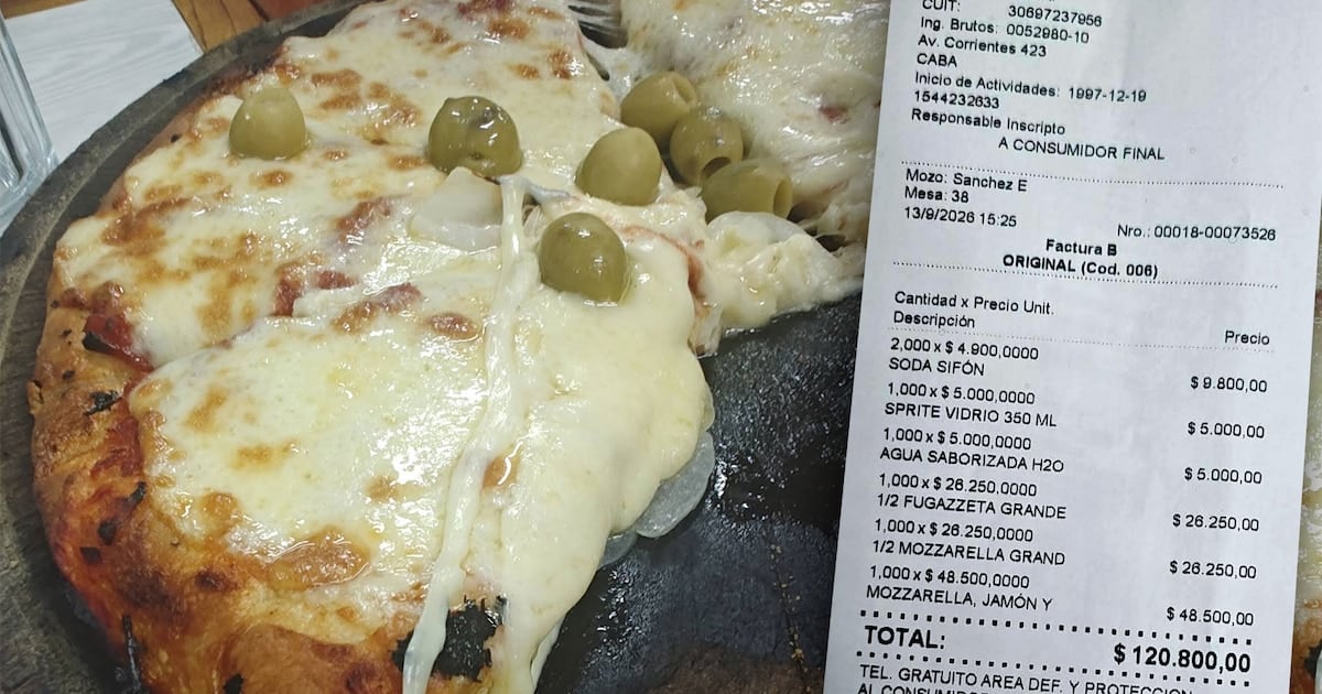 Una cuenta por pizzas y bebidas en El Cuartito llegó a 120.800 pesos y reaviva el cálculo del costo de salir a comer